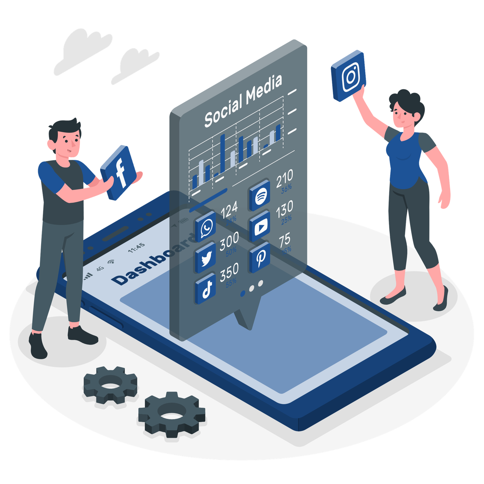 social dashboard amico